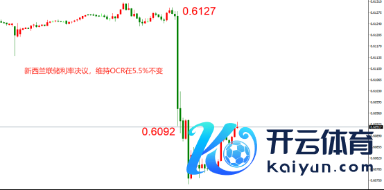 九游下载中心_九游游戏中心官网国盛金控、华创云信跟涨-九游下载中心_九游游戏中心官网